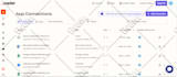 set up your close io crm with required automation