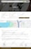 design or redesign a business wordpress website or blog