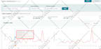be your expert amazon virtual assistant