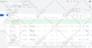 audit and optimize google ads campaign