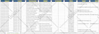 do google maps scraping, data extraction for b2b lead generation, email scraper