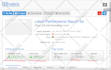 optimize your wordpress website with wp rocket