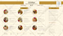 design restaurant menu, food menu, cafe menu and digital menu board