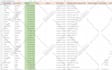be your email marketing automation assistant