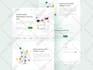 design an awesome landing page or figma template for you