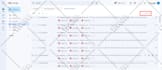 send emails manually one by one professionally