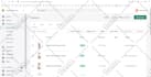 do product listing at all ecommerce platforms