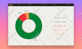 provide bulk email verification and bounce testing for your email list