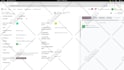 do your erp, crm odoo development