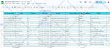 do b2b lead generation linkedin lead business research and data entry for you