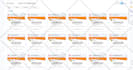 do data entry, copy paste, data scraping, email leads, pdf to excel data entry