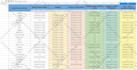 do app store optimization aso, for play store and app store