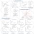 design your scientific and medical figures on biorender