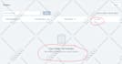 do customer support and email management for shopify, woocommerce, and more