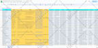 do b2b lead generation, web research, data scraping