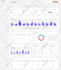 design saas dashboard, responsive dashboard and dashboard ux