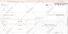connect your e commerce store with pinterest shop