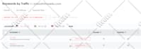 do monthly off page SEO link building for your website