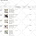 do amazon to ebay dropshipping top listings