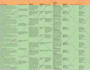 web research, data scraping, lead generation