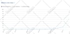 increase your domain authority moz da with white hat SEO