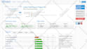 do wordpress speed optimization within 24 hours with gtmetrix