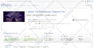 speed optimization of squarespace website, square space
