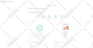 do shopify speed optimization, shopify website speed, shopify pagespeed score up