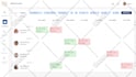 create modern web app, saas software, dashboard UI UX design