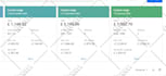 setup and manage amazon PPC campaigns for increase sales