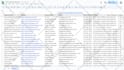 do targeted local business lead generation