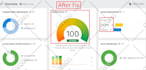 fix ahrefs site audit SEO errors or issues