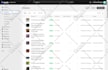 do product listing ebay amazon cross listing shopify etsy