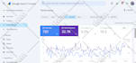 do yoast wordpress  SEO optimization, meta tags, sitemaps