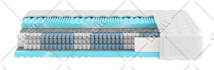 create animation of mattress in section