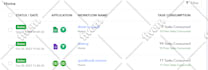 build scalable systems to eliminate manual work and accelerate business growth