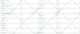fix wordpress and woocommerce bugs, errors and issues with expertise