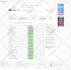 do wordpress speed optimization with wp rocket in 6 hours