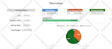 do anything in excel, vba, google spreadsheets, apps script