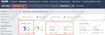 provide high authority white hat dofollow SEO backlinks service
