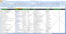 do b2b lead generation, linkedin lead generation