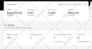 assist you in tiktok shop affiliate marketing