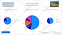 help and make your power bi dashboards