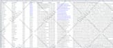 do PDF to excel conversion manually