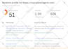 increase domain rating ahrefs dr 70 dr 60 dr 50 dr 40 dr 30