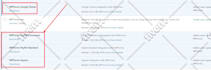 activate wpforms pro elite or gravity and fluent forms