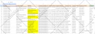 do b2b lead generation, linkedin lead, prospect email list, targeted email leads