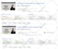 do wordpress website and woocommerce speed optimization