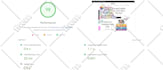 do shopify speed optimization and complete on page SEO