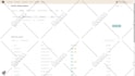 do data entry, excel, CRM, shopify, PDF to excel, ai assisted web research